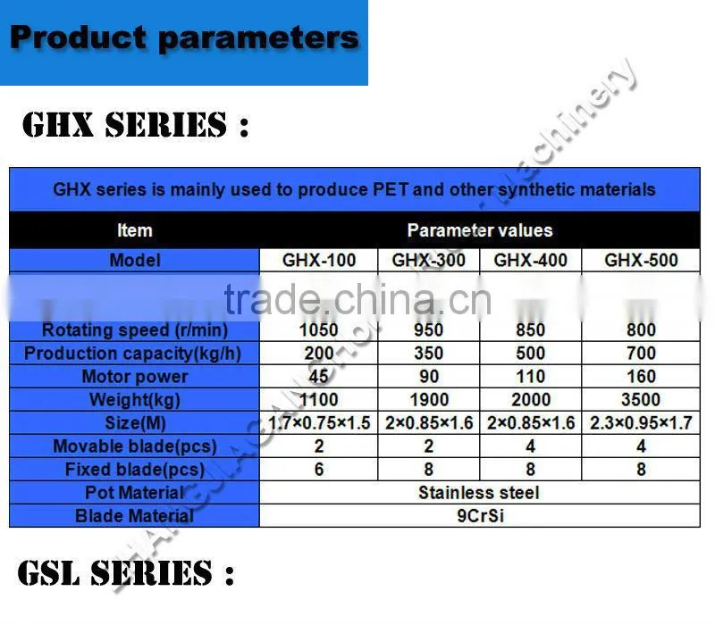 New type plastic film granulating machine / PP PE film agglomerator densifier machine