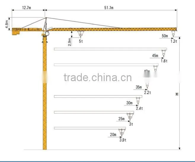New 5 ton topkit tower crane price good GHT5013-5