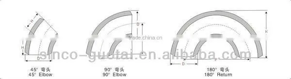 304 stainless steel sanitary uniao sms 3"