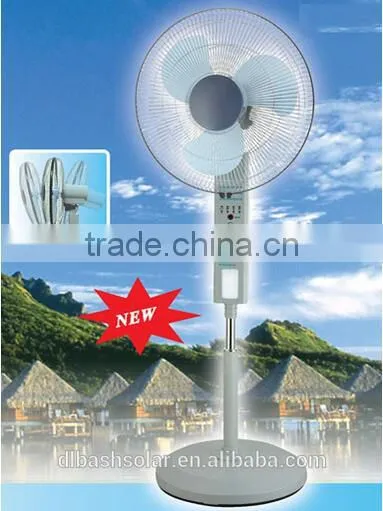 ABS and PP Solar rechargeable fans
