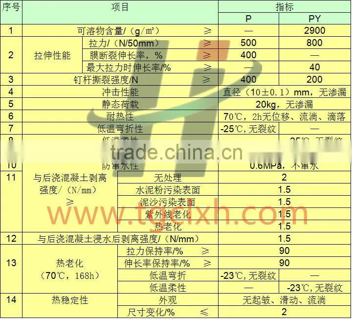 2mm modified bitumen waterproofing membrane