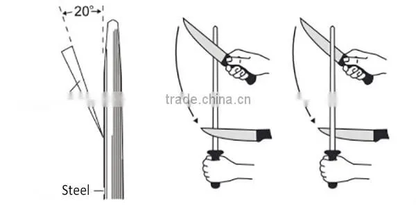GRINDER Household Sharpening Rod T0847C 12''