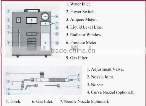 Acrylic polishing machine H60 apply to Organic Glass