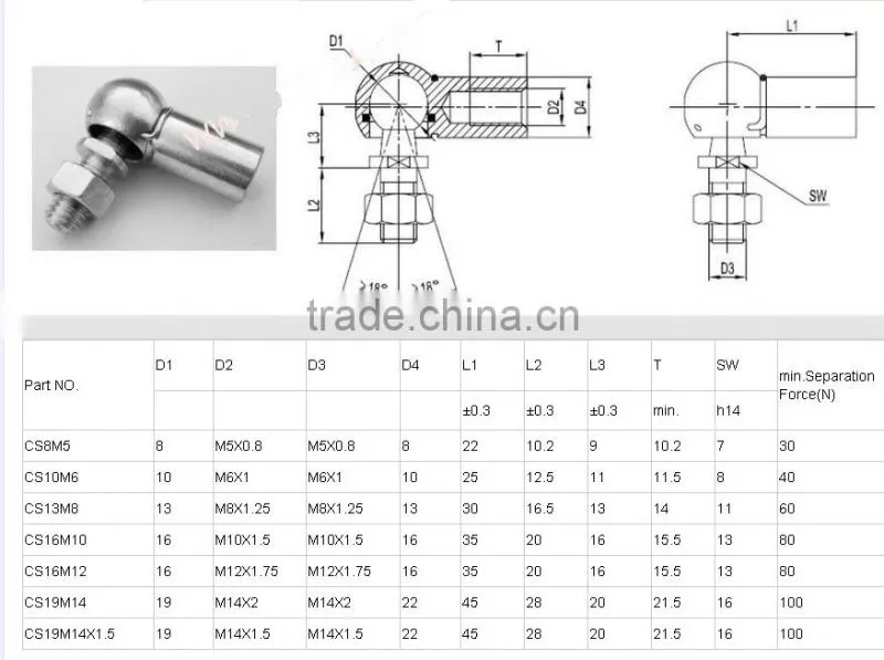 DIN71802 standard Ball joint rod end bearing CS8M5