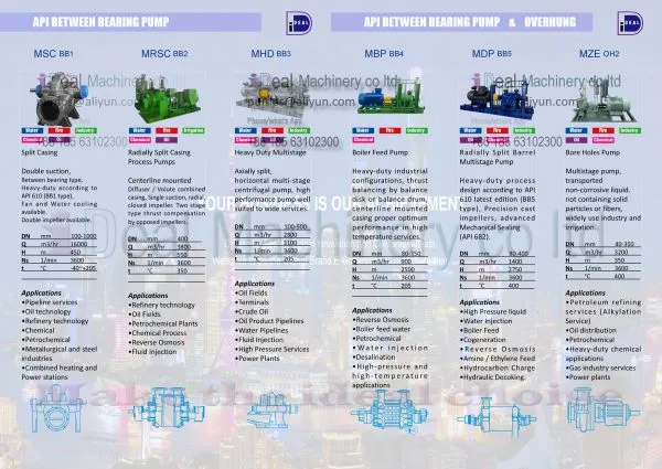IDeal Machinery Co Ltd. company overview - view 3