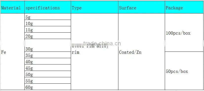 adhesive wheel weights lead , wheel weights