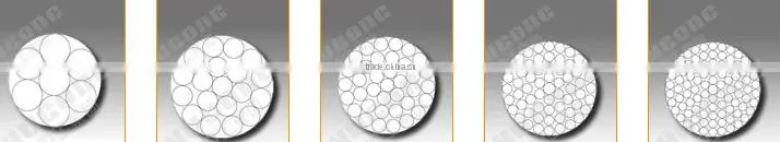 Stainless steel wire cable 1*7