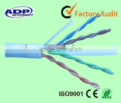 CAT6 UTP Fluke tested cables DTX-1800
