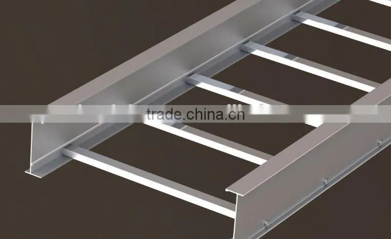the competive price aluminium alloy