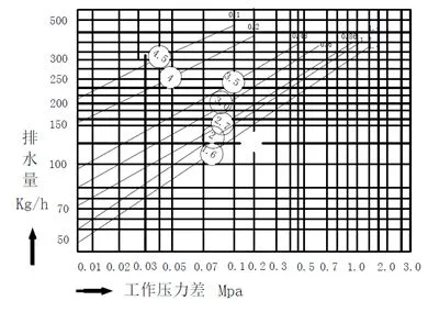 inverted bucket trap 4.jpg.webp