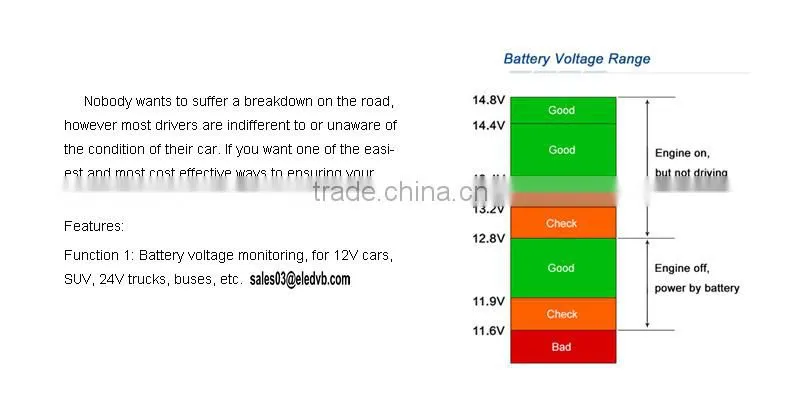 4 in 1 Car Charger Universal USB Car Charger