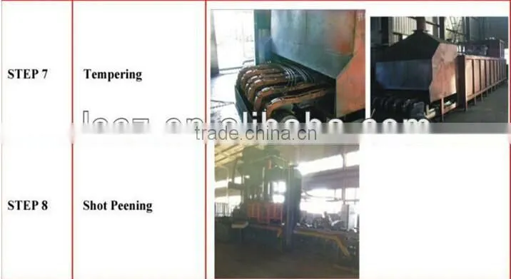 high strength truck spare parts/leaf spring for semi trailer