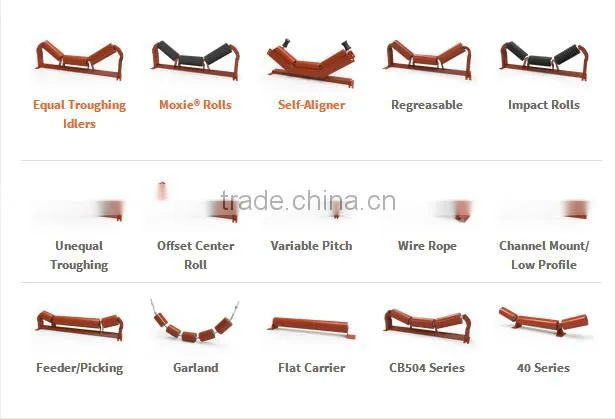 China troughing carry roller with 3 rollers/conveyor roller