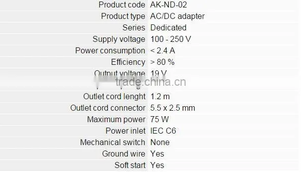 Power Adapter AK ND 02 19V 3.95A 75W