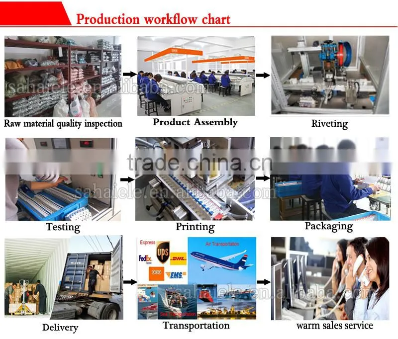 high voltage vacuum electric magnetic ac contactor