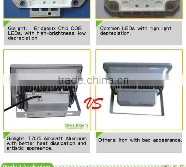 Factory price competitive quality high 1000lm- 15000lumen Waterproof IP65 10w -150watt led outdoor flood light