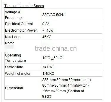 X10 PLC electric curtain remote control system