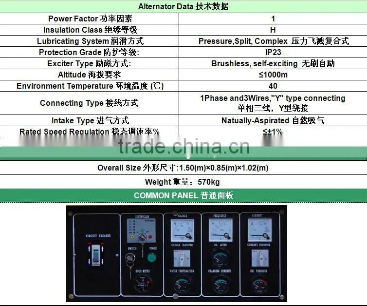 8KW silent single phase portable diesel generator price
