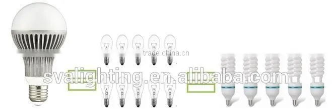 B22 E27 7W SMD5730 Plastic high power led bulb light made in china