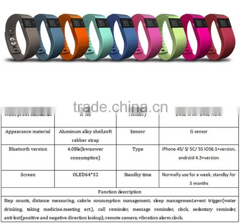 TW64 Bluethooth Fitness Tracker Activity Tracker Bracelet