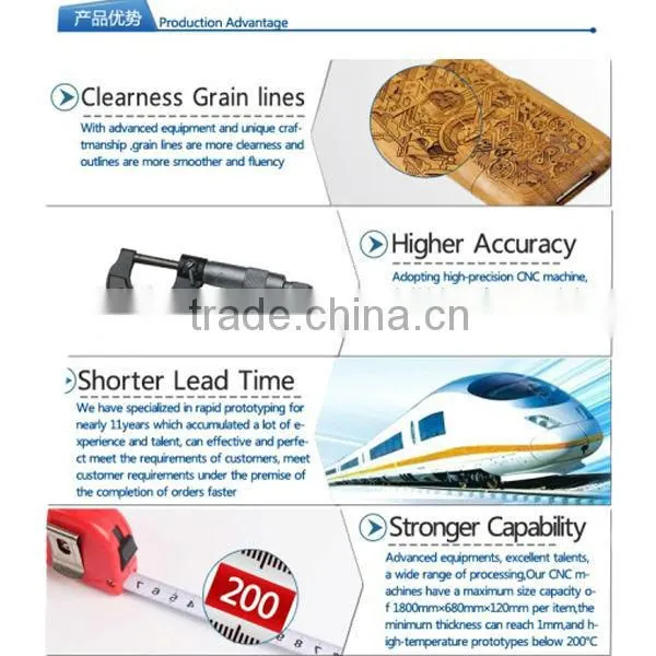 PC Parts with CNC Machining Rapid Prototype Parts