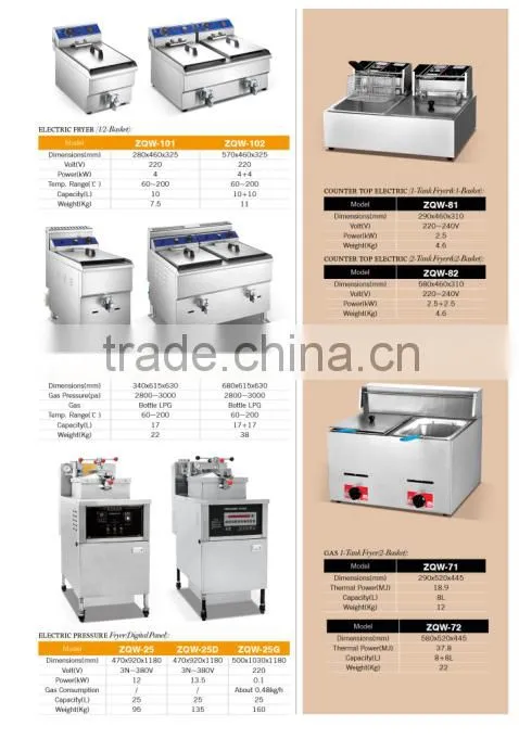 Good price for 10L frying machine for chicken, frying chicken wing machine, used chicken fry machine