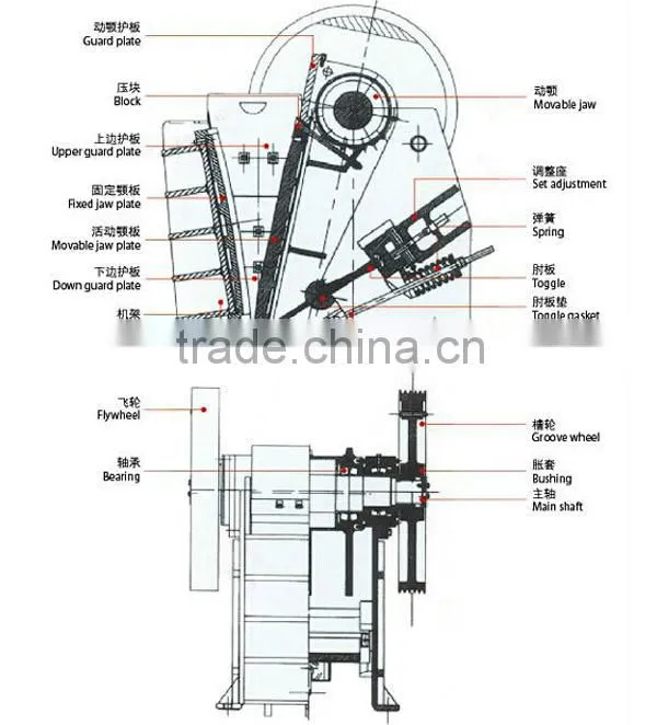 mining machinery crusher vsi vertical shaft