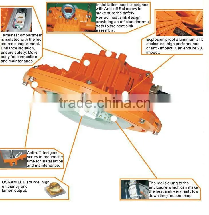 2012 Anti-glare 30w & 60w explosion proof led flood light