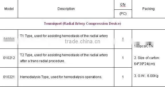 Disposable Tourniquet (Radial Artery Compression Device)