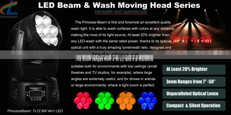 led mini moving head light