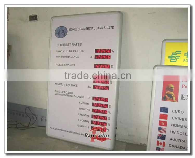 2014 The hottest and Professional Bright Electronic led exchange rate panel/currency exchange rate board display