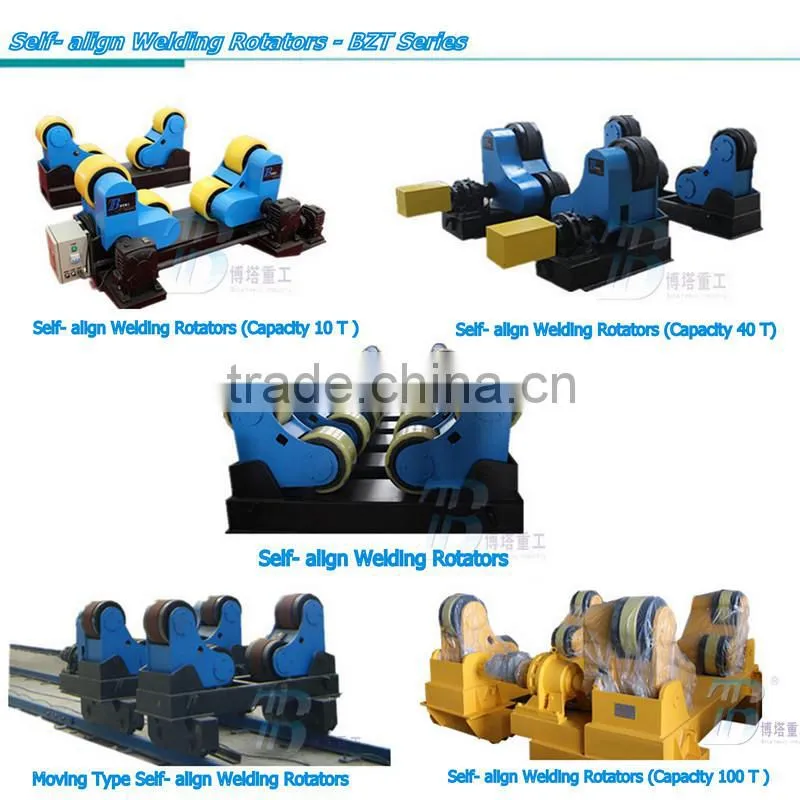 Pipe Welding Rotator