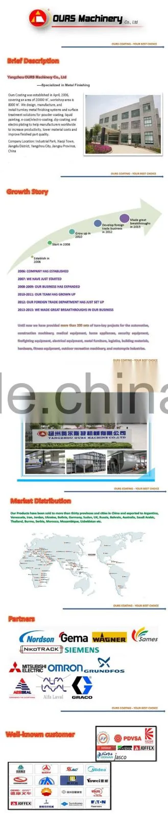 electrostatic powder coating booth type iron, steel, aluminum substrate powder coating line