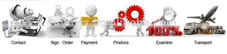 Factory design wood block machine sawdust/cotton stalk briquette making machine