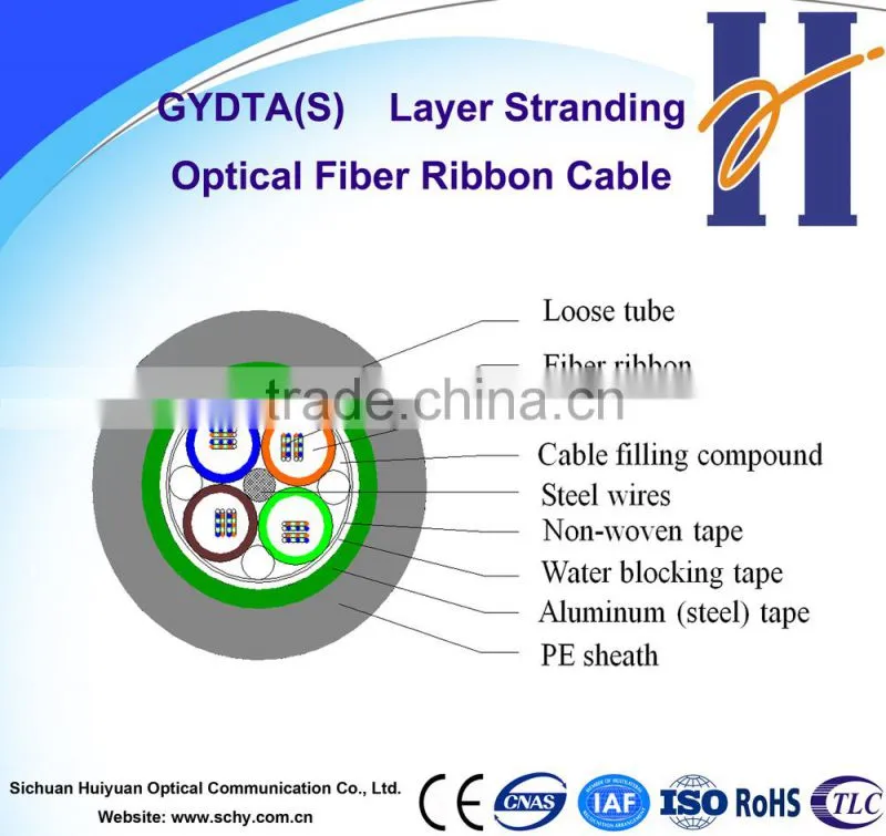 High Quality Communication Use Underwater Direct Buried Submarine Fiber Optic Cable