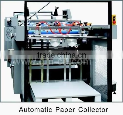 fully automatic film laminator SGFM-11OOA