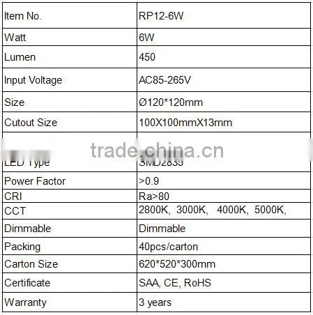 High lumen flat recessed ceiling Lamp Square LED Panel Light 6w with CE RoHS SAA approved