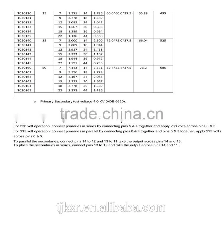 CE ROHS approved transformer 5VA 230V 24V, toroidal transformr 5VA 230V 24V, mini toroidal transformer 5VA