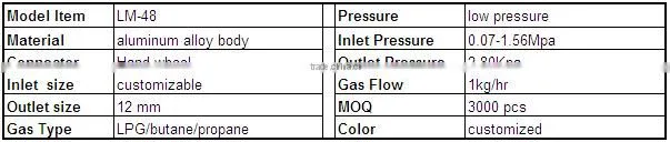 lpg valve gas regulator, gas shutoff valve with ISO9001-2008