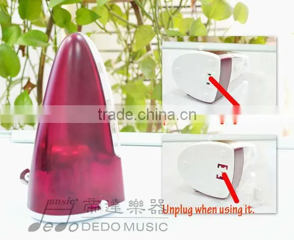 Metronomes for Sale Online