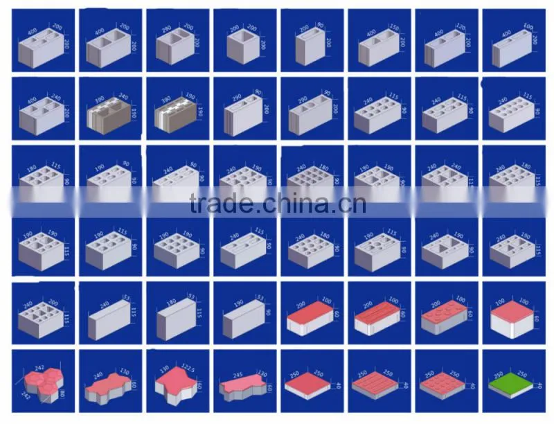 Hot sale and 10 year machinery's experience cement brick forming machine for sale