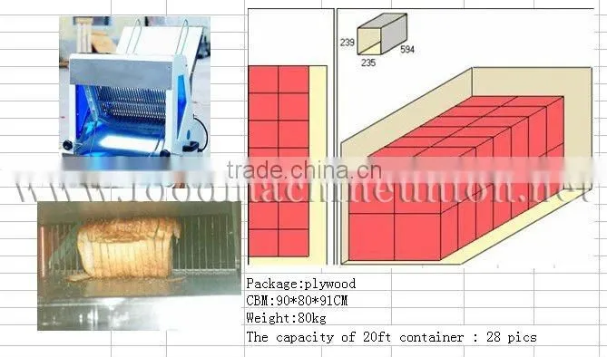 safety toast slicer machine