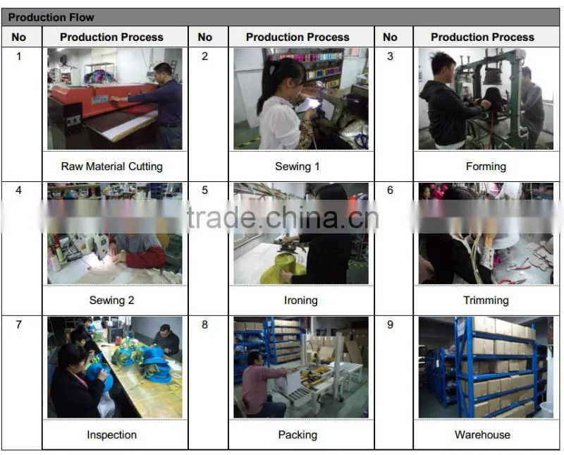 New Hat Accessories Sinamay Lady Hat Wholesale China