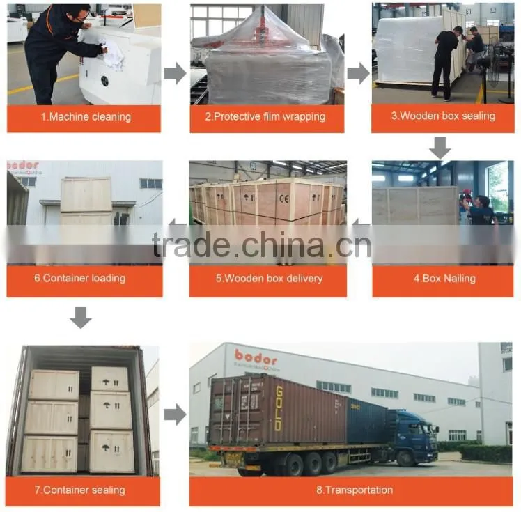 hot sale fiber laser metal cutter machines