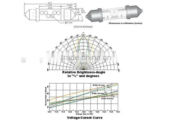 4211 LED Bulb - 6 LED Festoon car halogen bulb