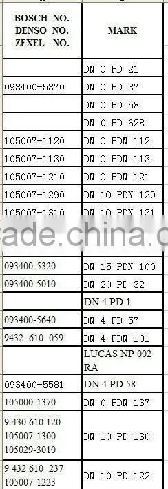 diesel fuel injector nozzle DN OSD 21