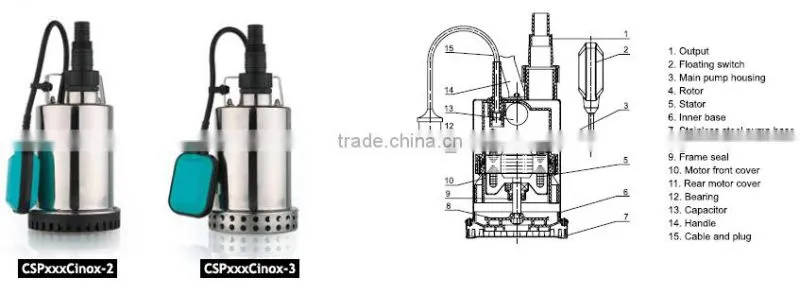 Italian submersible Electric Water Pump Price
