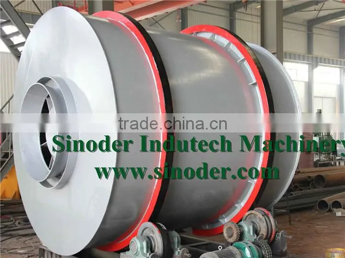 Provide wood powder sawdust dryer for drying shavings,sawdust,chips and other biomass materials -- Sinoder Brand
