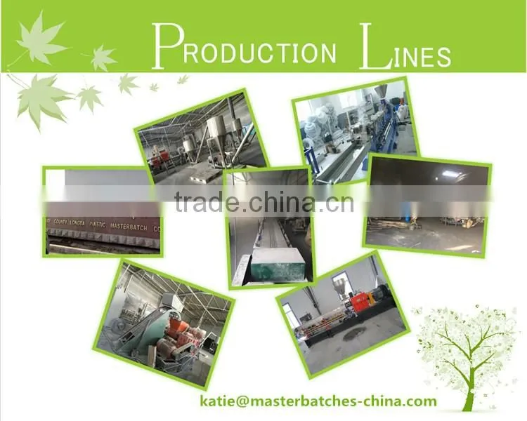 Filler Masterbatch in Plastic Masterbatches