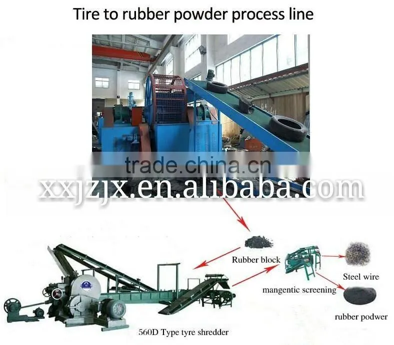 tire debeader tyre bead cutting machine tire recycling machine